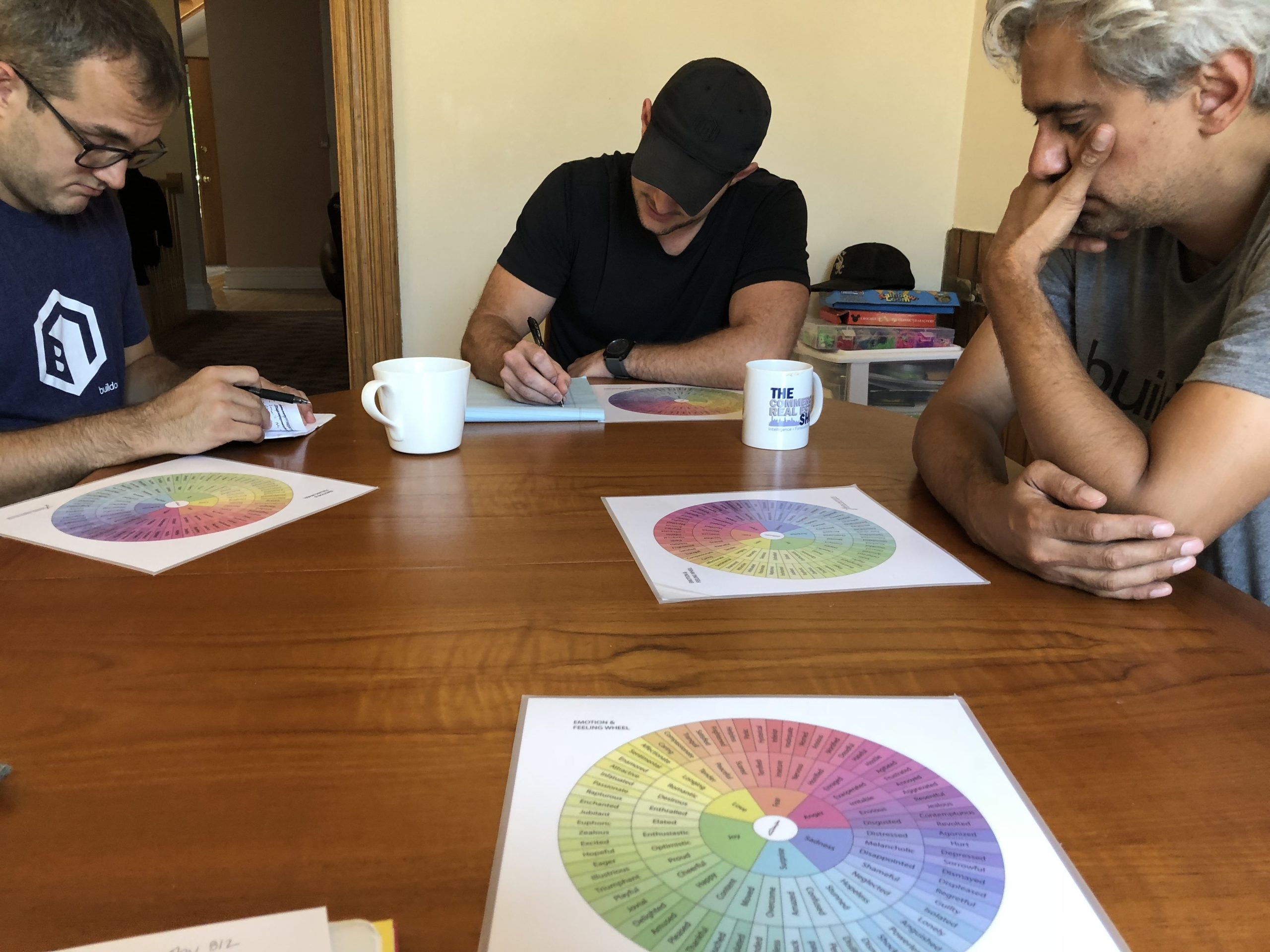Group of People Using Junto Emotion Wheel Chart