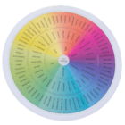 Emotion Wheel Front